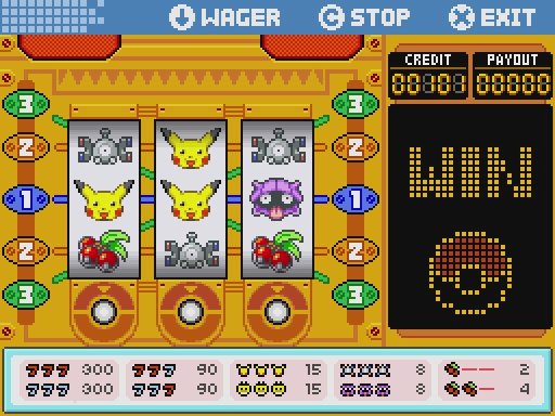 Pokemon Slot Machine Level